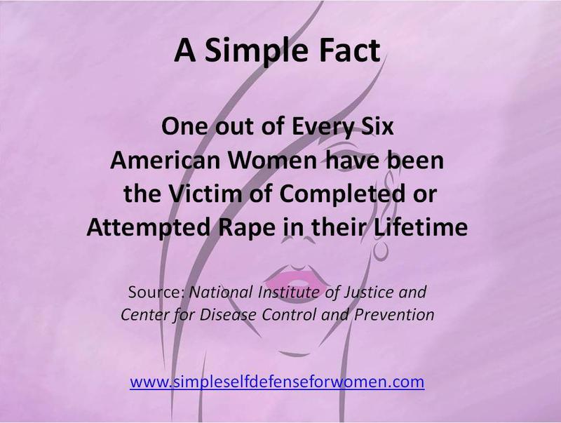 Simple Self Defense for Women®